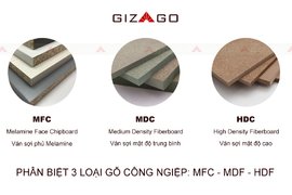 Phân biệt 3 loại gỗ công nghiệp: MFC, MDF, HDF